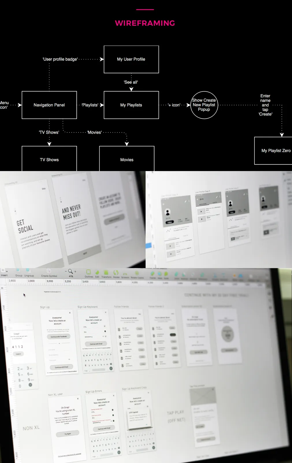 Wireframing: a navigation flow diagram alongside low-fidelity wireframes of onboarding and sign-up.