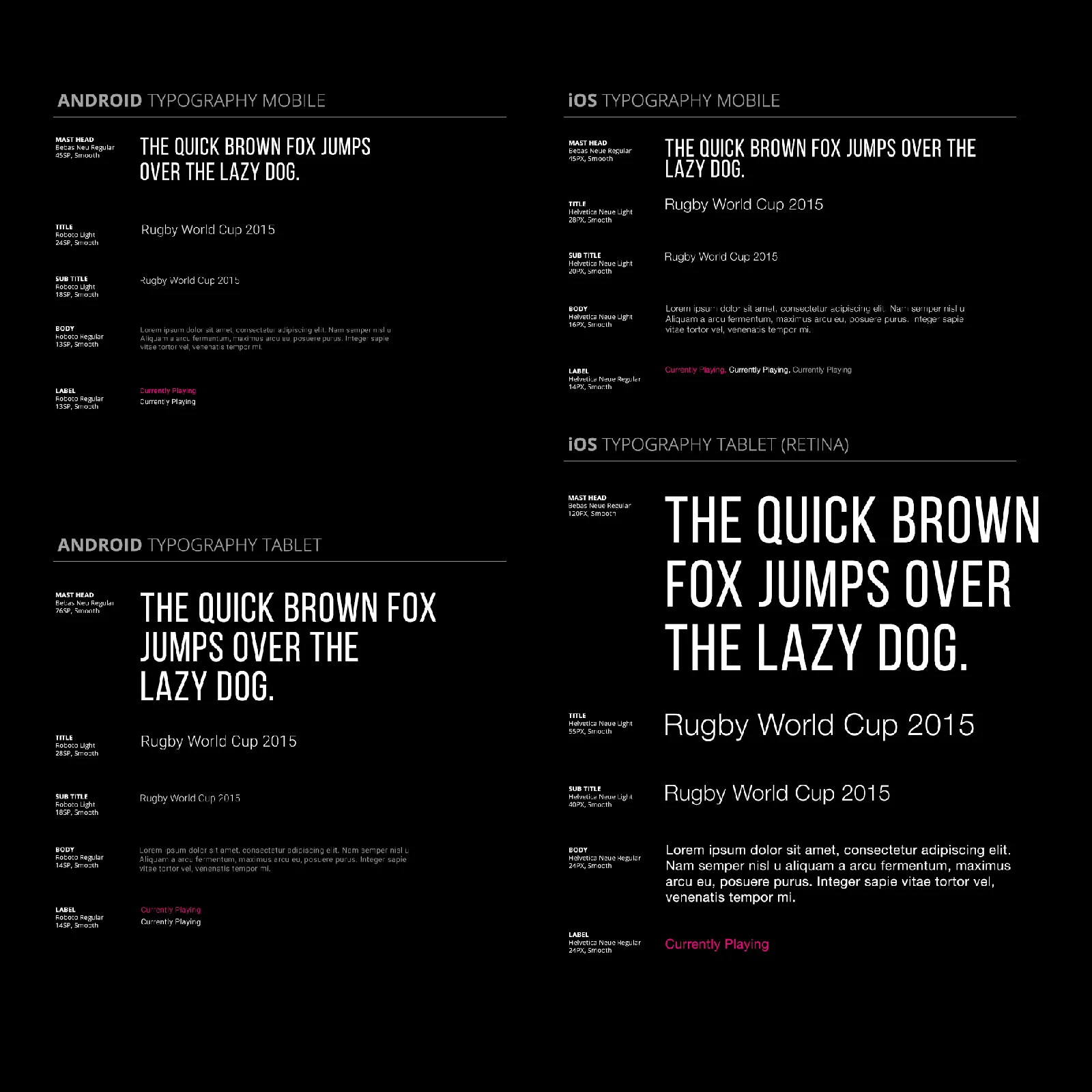 Typography scale for Android and iOS, mobile and tablet.